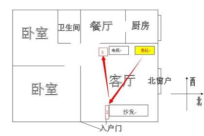 客廳 財位 很欠意思